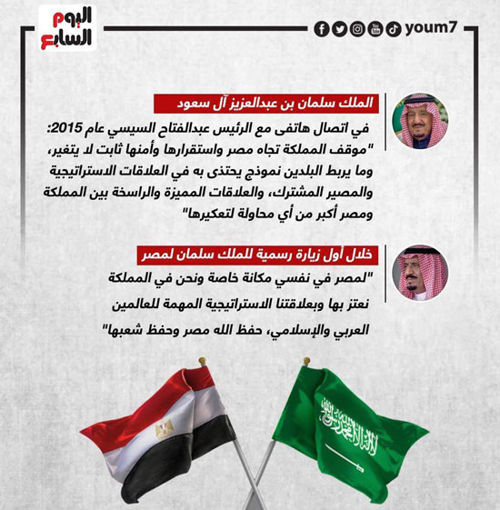 3--التاريخ-شاهد-على-مكانة-مصر-لدى-السعودية