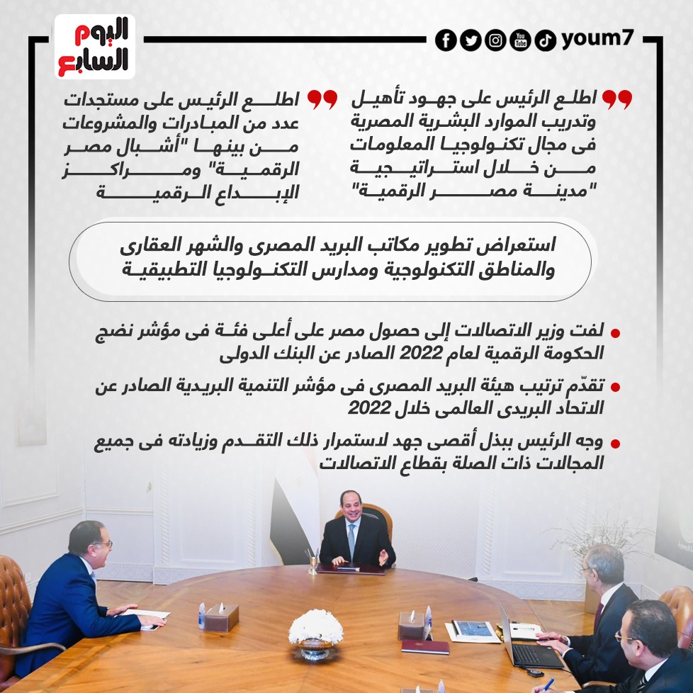 الرئيس السيسى خلال اجتماعه برئيس الوزراء ووزير الاتصالات