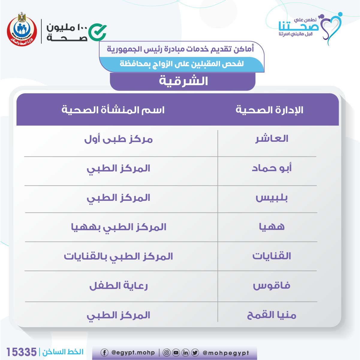 العاشر من رمضان وأبو حماد بالشرقية