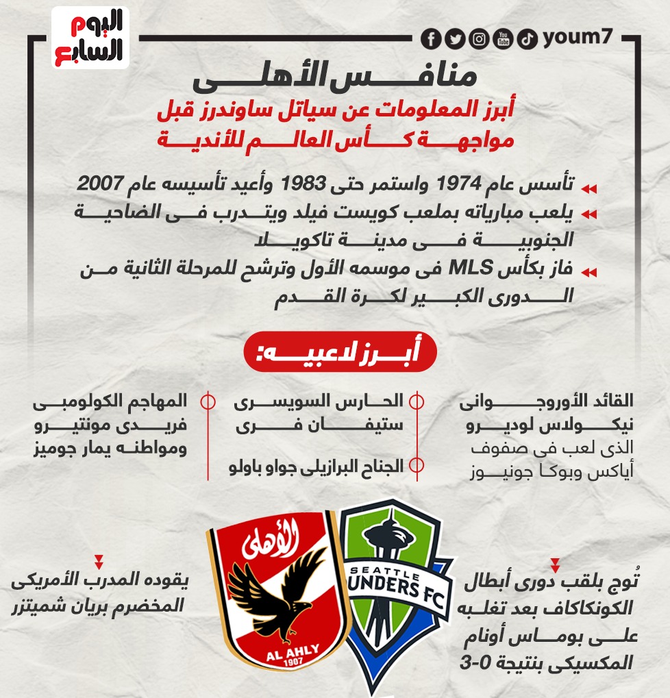 سياتل الأمريكية سياتل الأمريكية