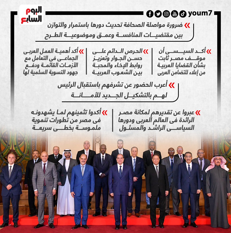 رسائل الرئيس السيسى فى لقائه بأعضاء الأمانة العامة الجديدة لاتحاد الصحفيين العرب (2)