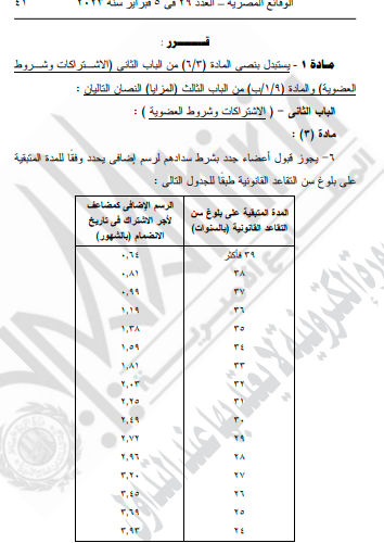 الاشتراكات ورسوم العضوية