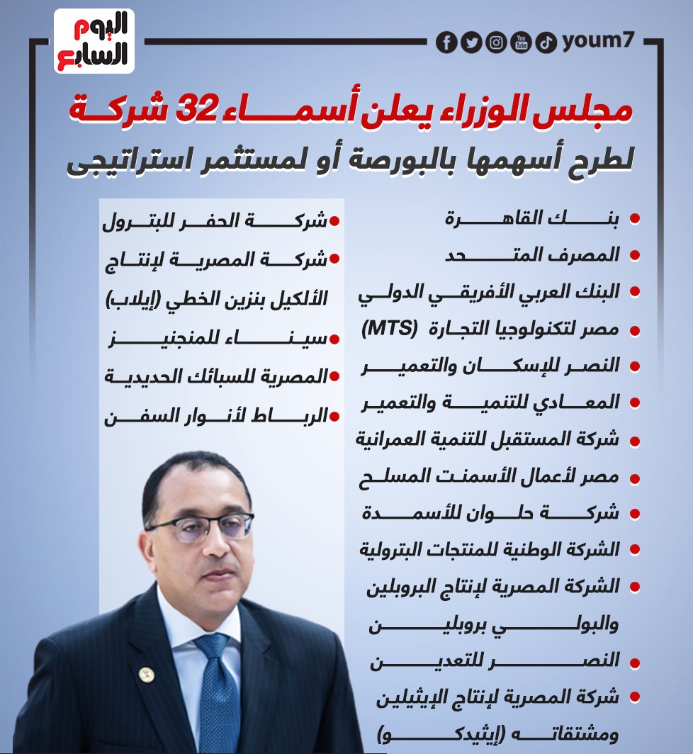 مجلس الوزراء يعلن أسماء 32 شركة لطرح أسهمها بالبورصة (1)