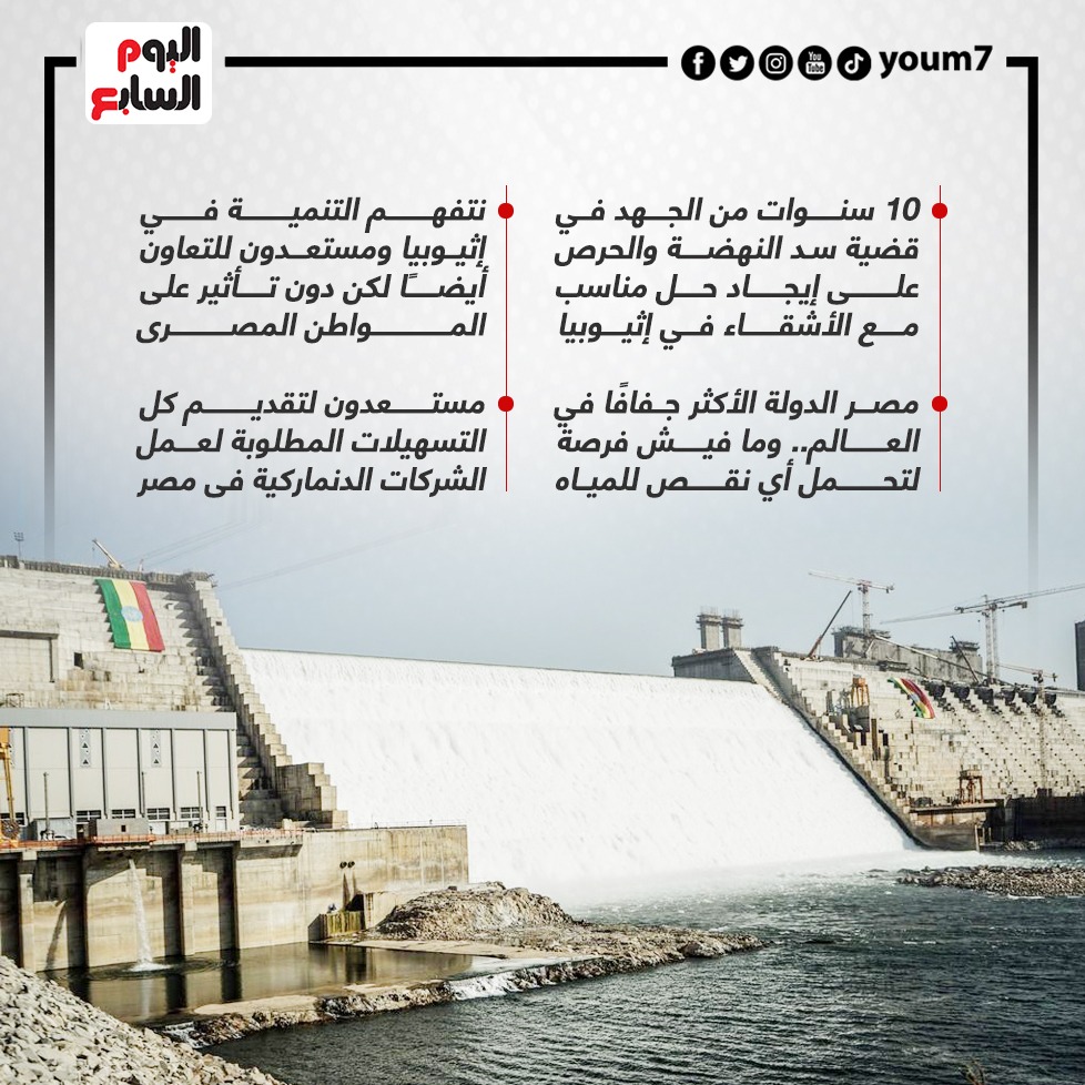 مؤتمر الرئيس السيسى مع رئيسة وزراء الدنمارك (3)