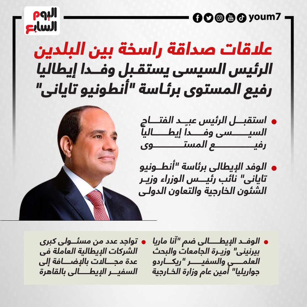 الرئيس السيسى يستقبل وفدا إيطاليا رفيع المستوى  (1)