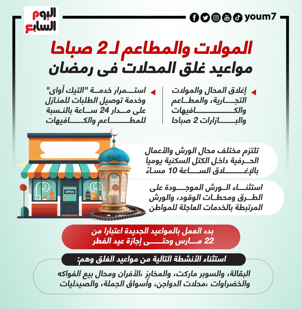 مواعيد غلق المحلات في رمضان