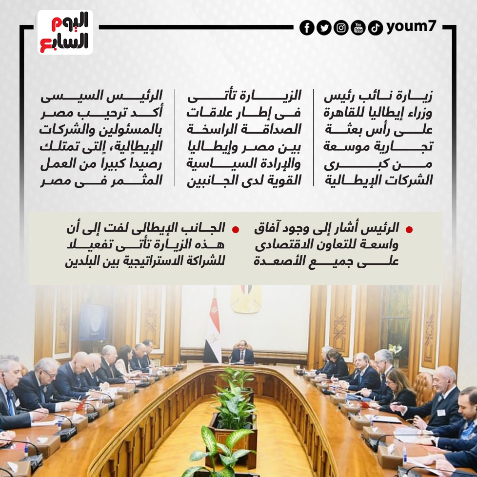 الرئيس السيسى يستقبل وفدا إيطاليا رفيع المستوى  (2)