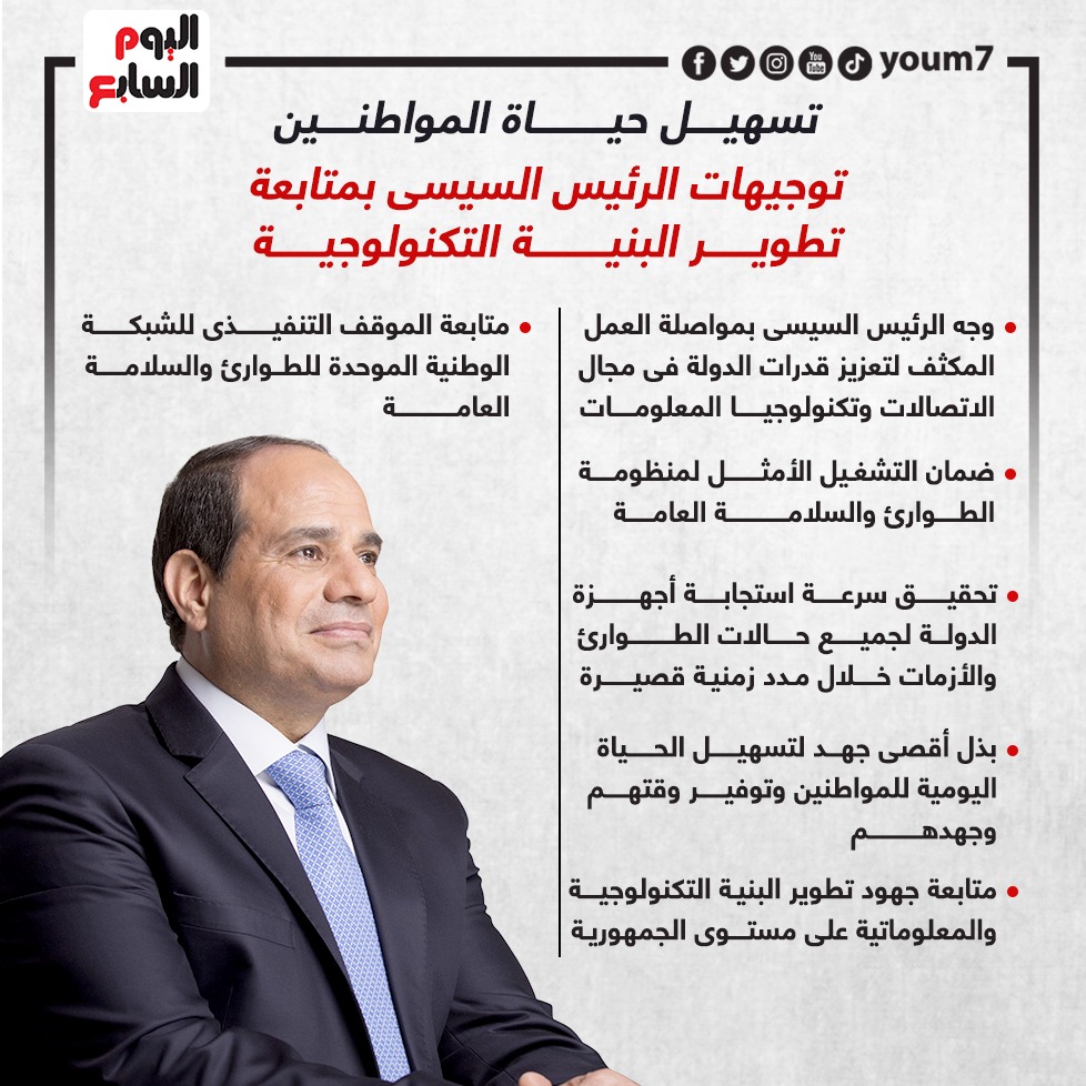 توجيهات الرئيس السيسى