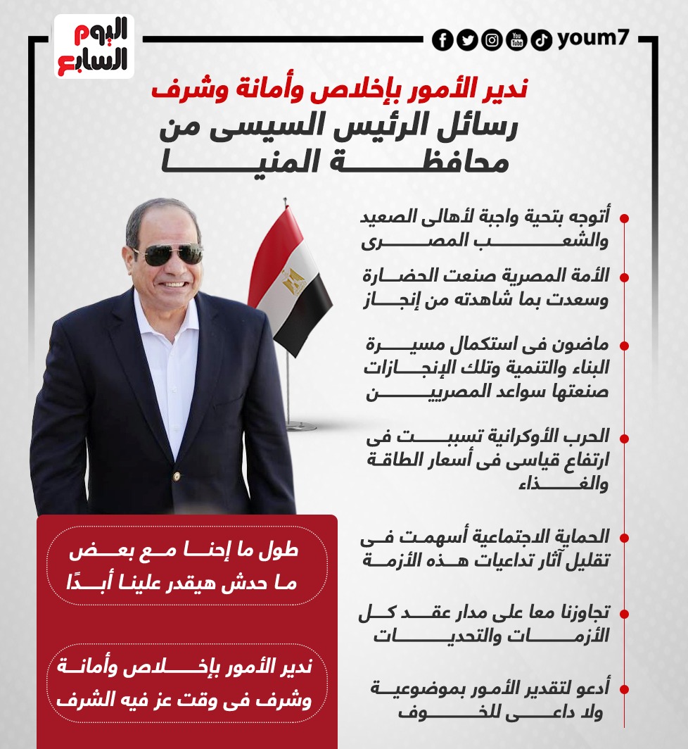 رسائل الرئيس السيسى من محافظة المنيا