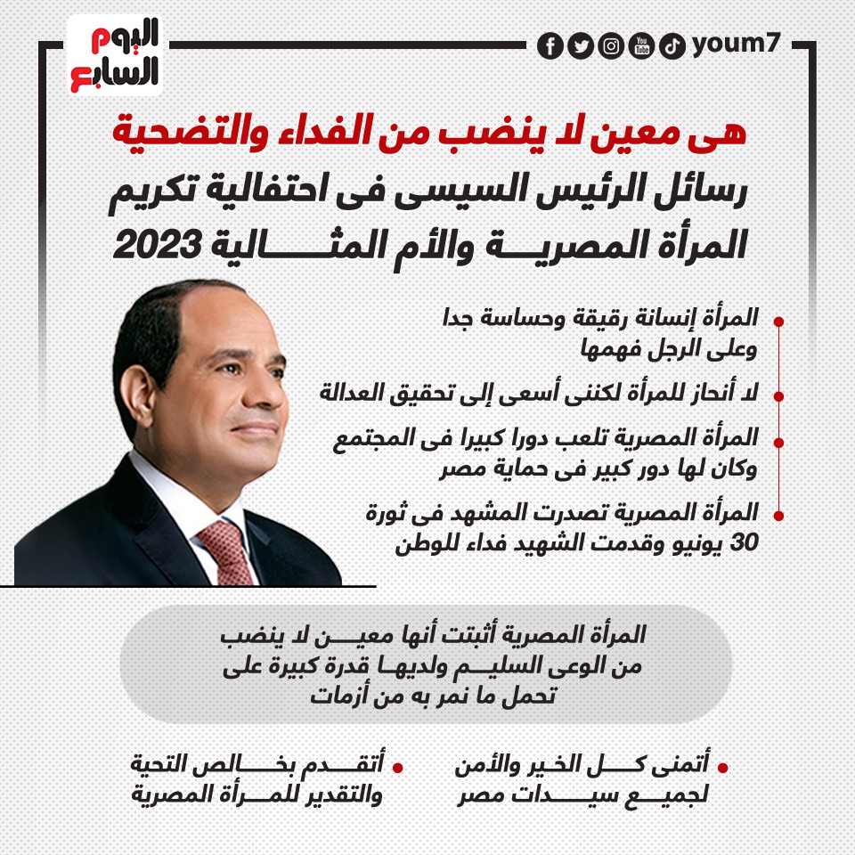 رسائل الرئيس السيسى فى احتفالية تكريم المرأة المصرية