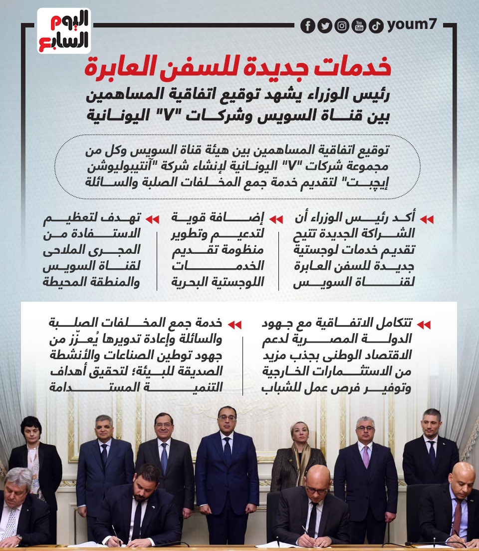 رئيس الوزراء