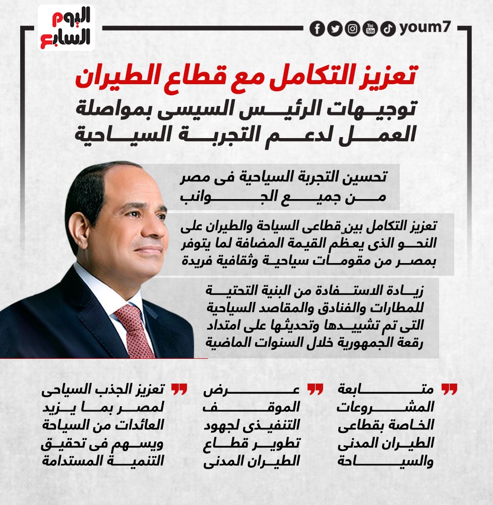 توجيهات الرئيس السيسى بمواصلة العمل لدعم التجربة السياحية توجيهات الرئيس السيسى بمواصلة العمل لدعم التجربة السياحية