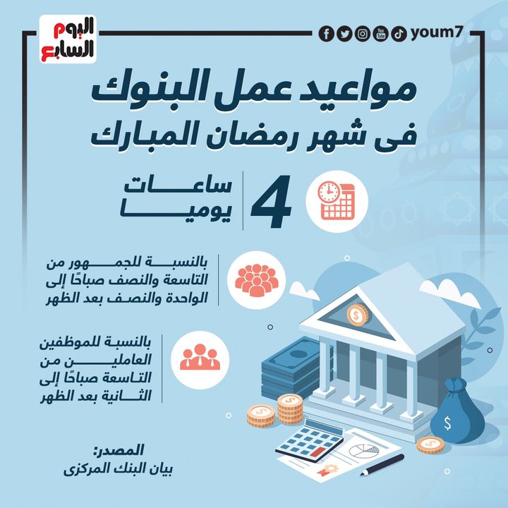 مواعيد عمل البنوك في شهر رمضان