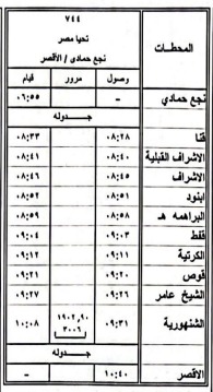 نجع حمادى الأقصر