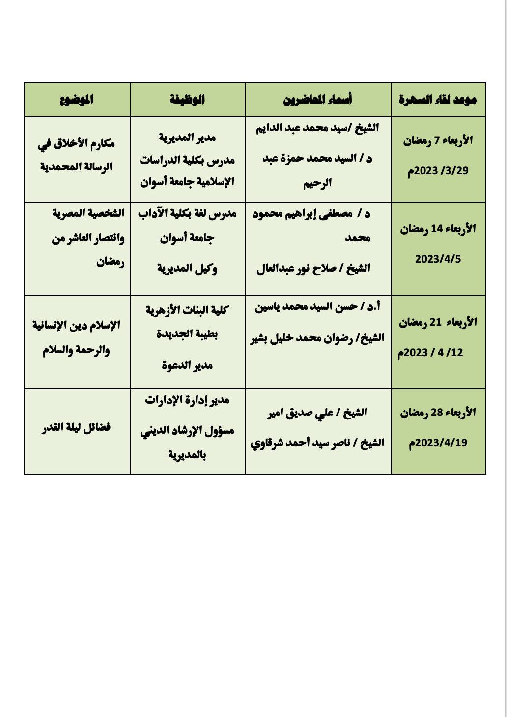 تفاصيل سهرة رمضان بقصور ثقافة الأقصر