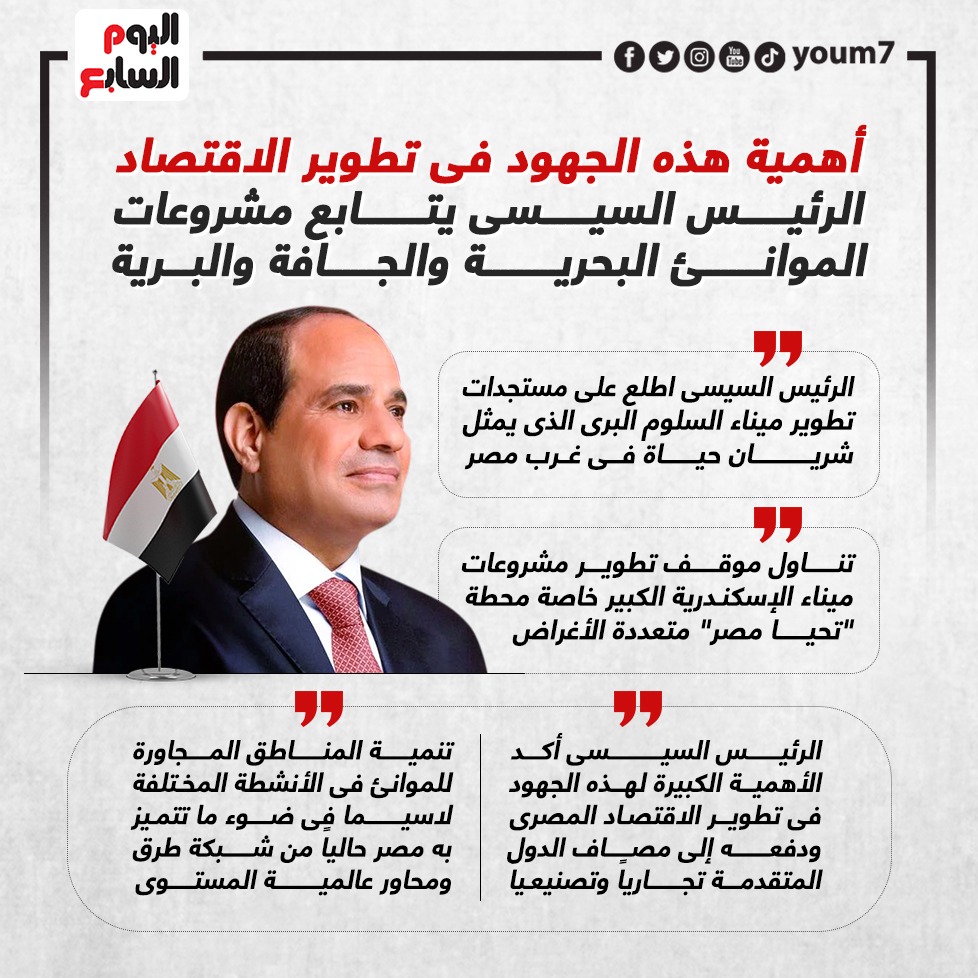 توجيهات الرئيس السيسى