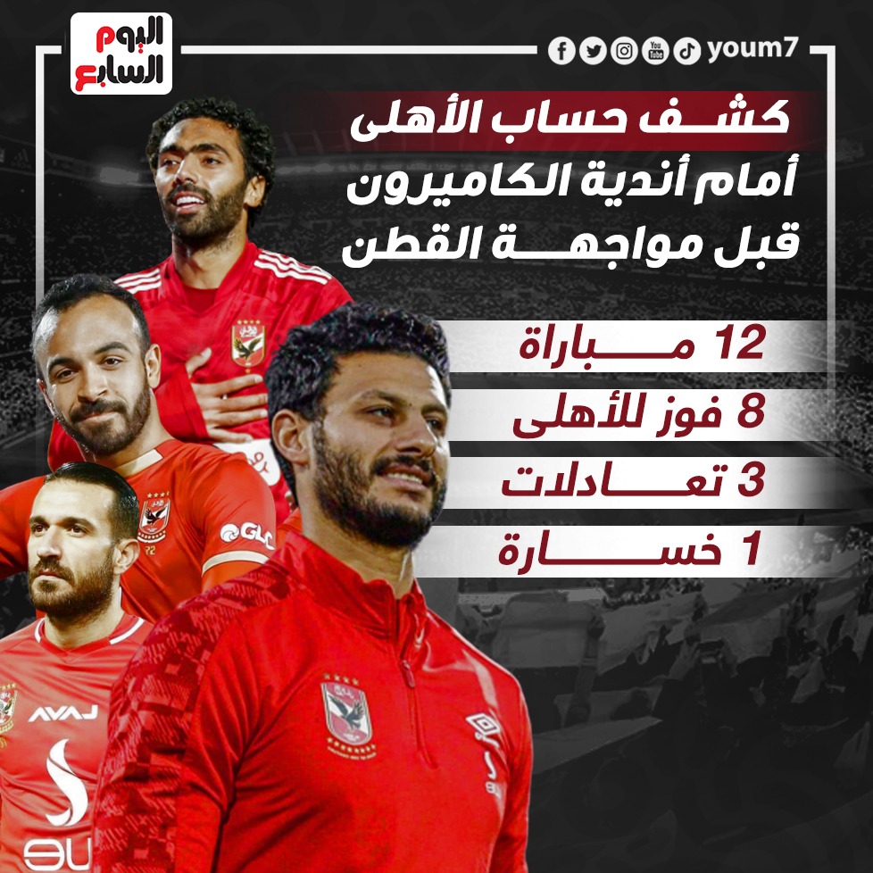 الاهلى واندية الكاميرون