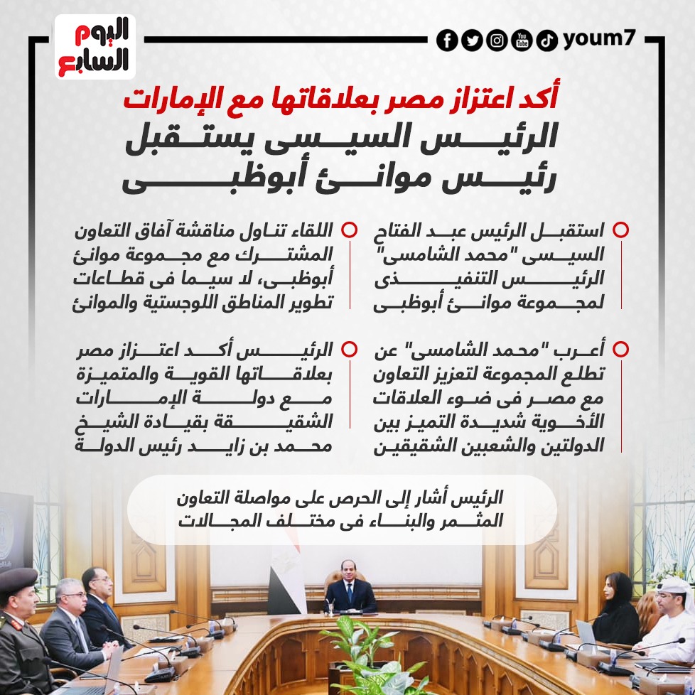 الرئيس السيسى يستقبل رئيس موانئ أبو ظبى