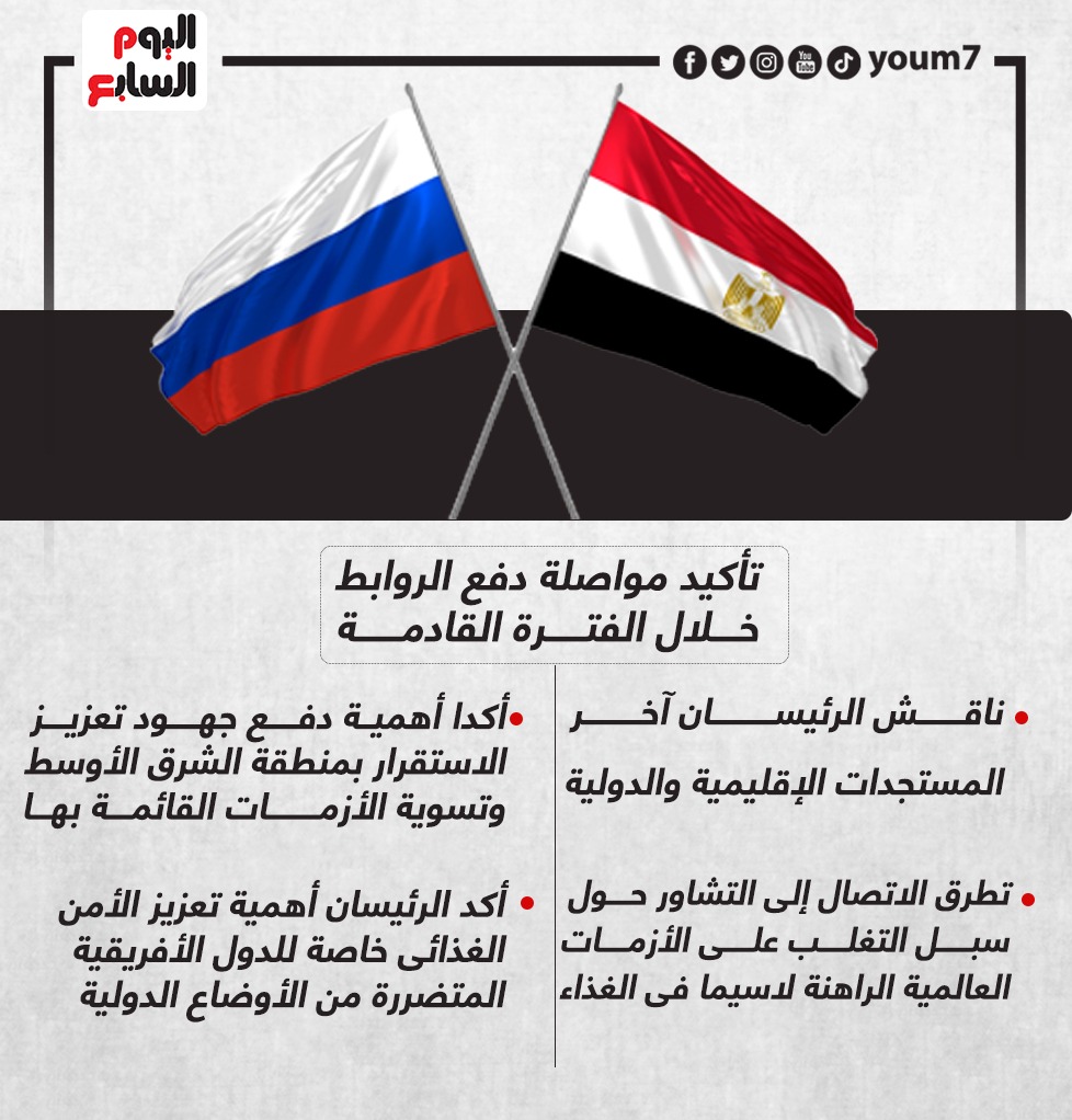 اتصال الرئيس السيسى بنظيره الروسى فلاديمير بوتين