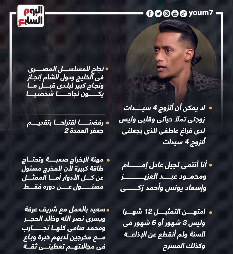 محمد رمضان  (2)