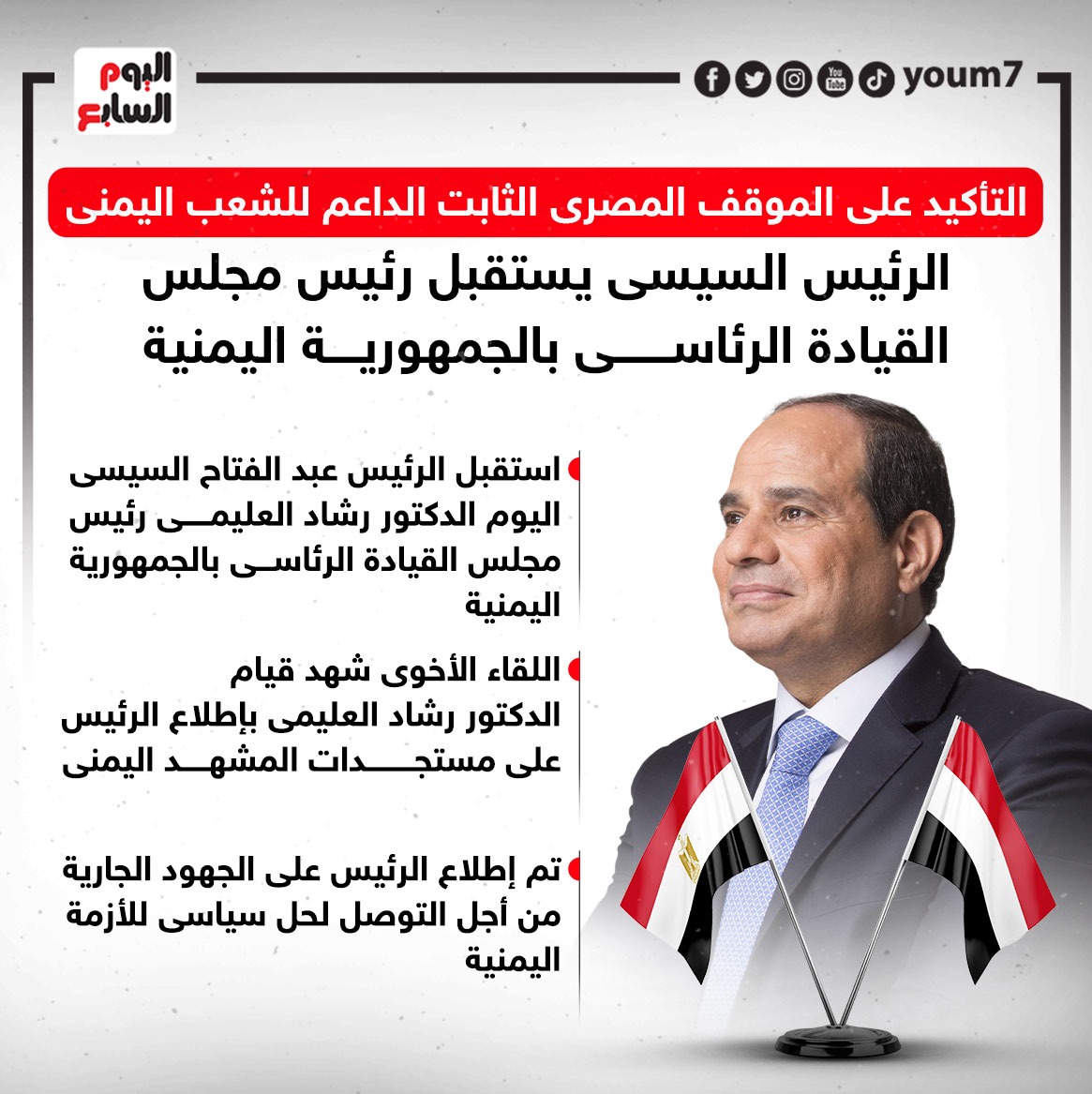 الرئيس السيسى يستقبل رئيس مجلس القيادة الرئاسي بالجمهورية اليمنية