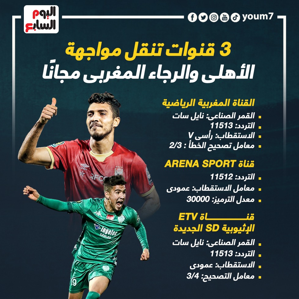3 قنوات تنقل مباراة الأهلي والرجاء المغربي