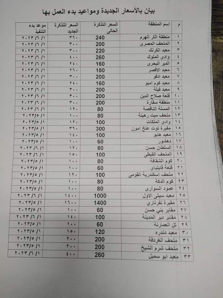 الأسعار الجديدة