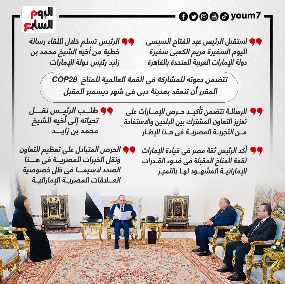 الرئيس السيسى يتسلم رسالة خطية من بن زايد للمشاركة فى COP28  بدبى (2)