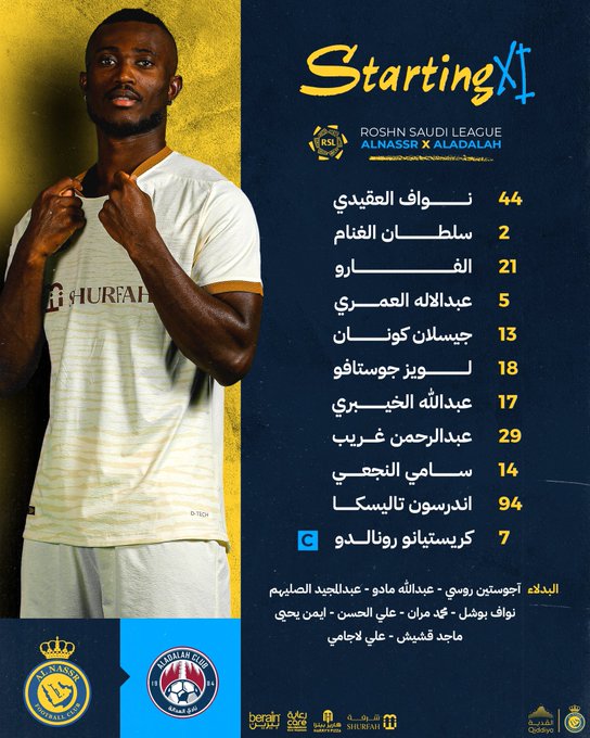 تشكيل النصر تشكيل النصر