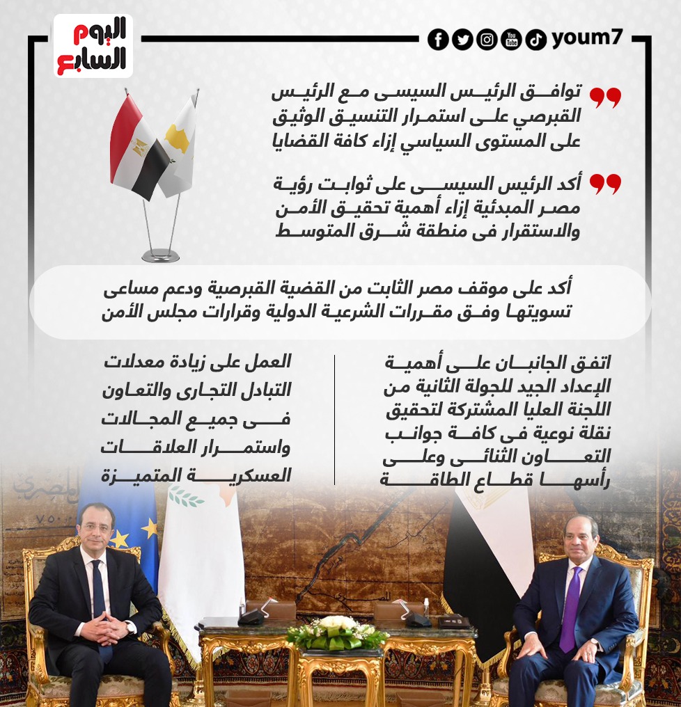رسائل الرئيس السيسى خلال المؤتمر الصحفى مع نظيره القبرصى (2)