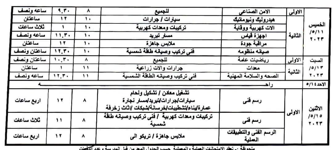 جدول امتحانات الفصل الدراسى الثانى بالوادى الجديد (23)