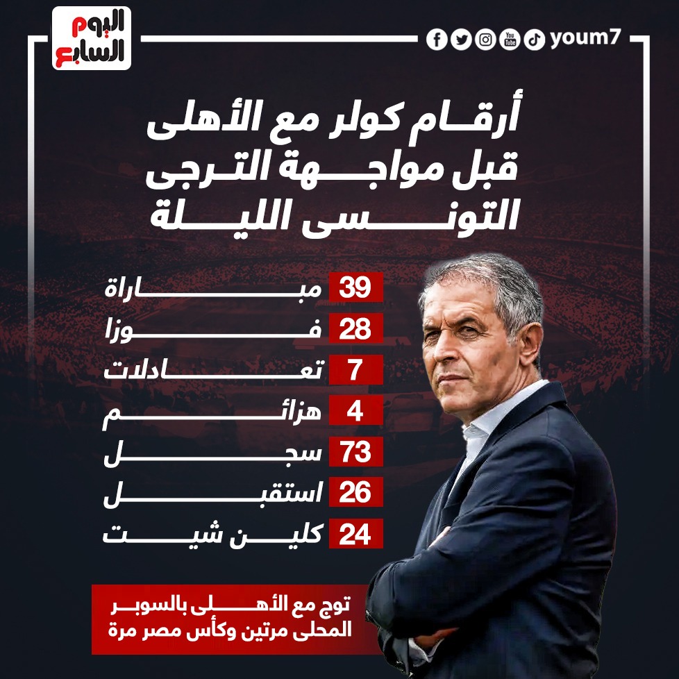 كوهلر