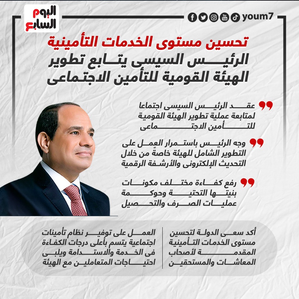 الرئيس السيسي يتابع عملية تطوير الهيئة القومية للتأمين الاجتماعى