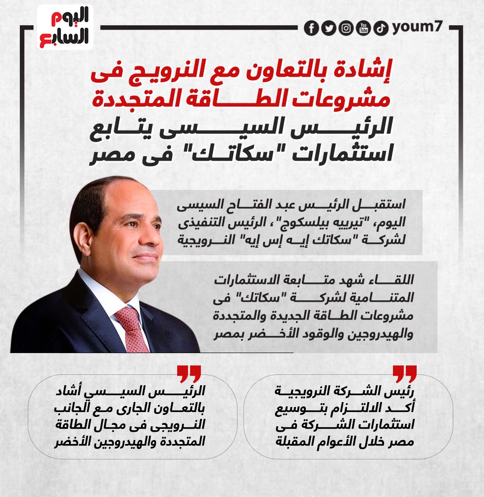 الرئيس السيسى الرئيس السيسى