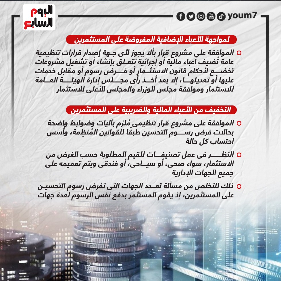 قرارات المجلس الأعلى للاستثمار برئاسة الرئيس السيسى (6)