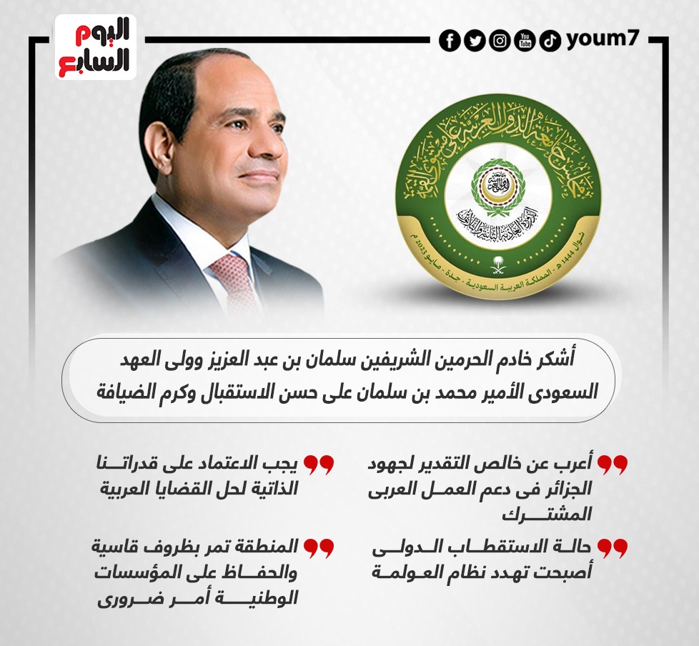 كلمة الرئيس السيسى خلال القمة العربية