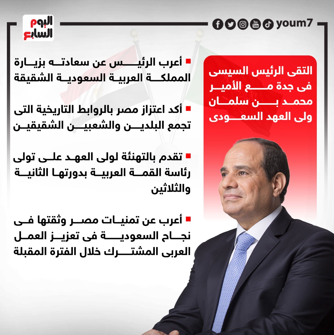 تصريحات الرئيس السيسى