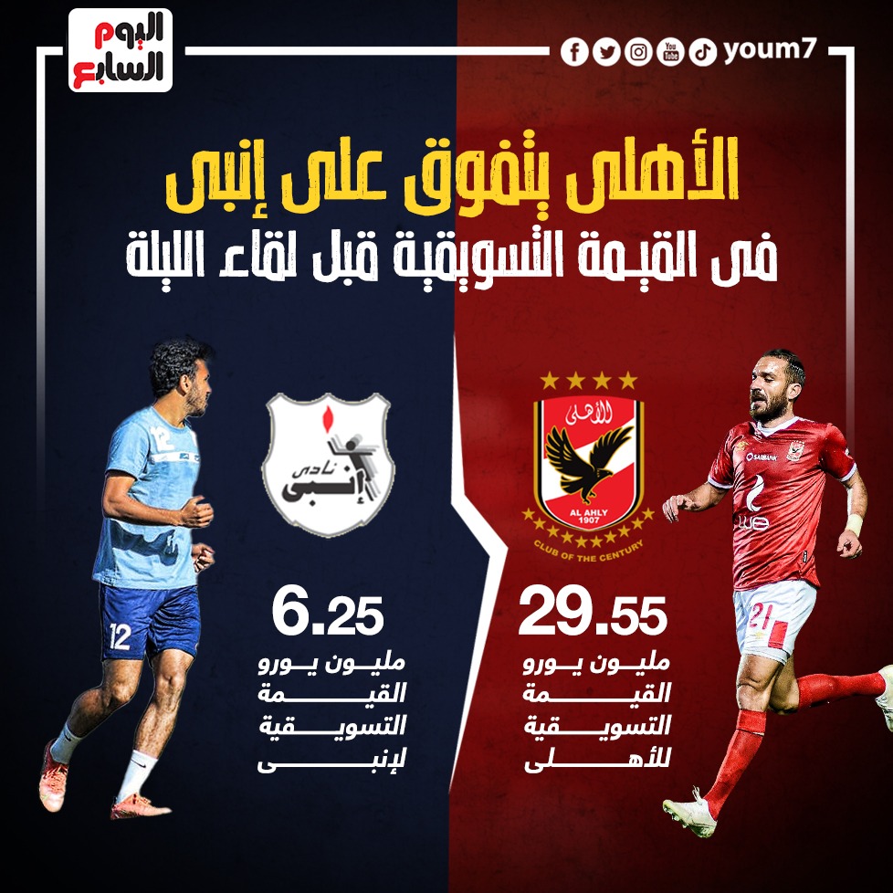 الاهلي وانبي