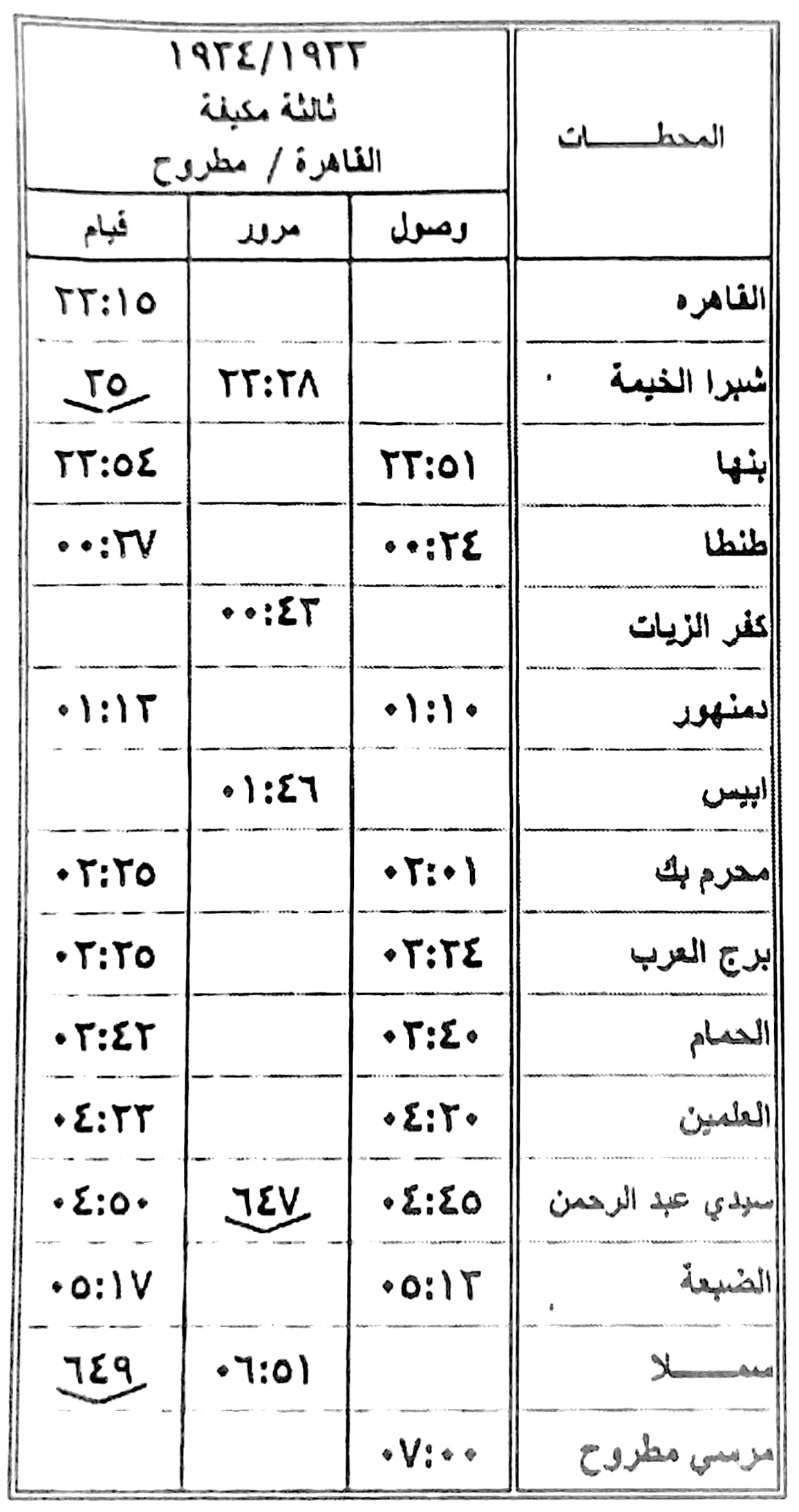 تذاكر تالتة مكيف