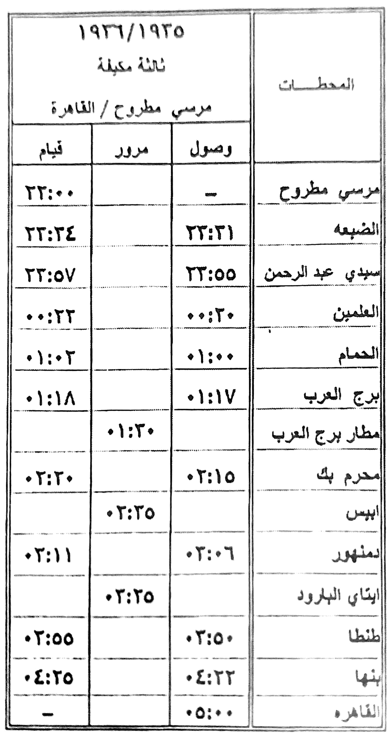 الثانية مكيف