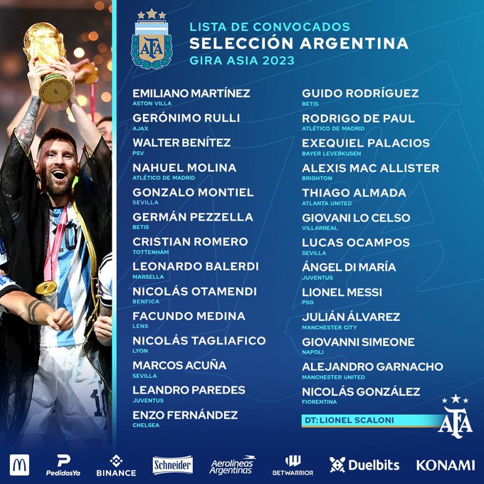 قائمة الأرجنتين