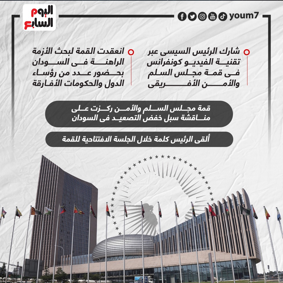 رسائل الرئيس السيسي في قمة مجلس السلم والأمن الأفريقي