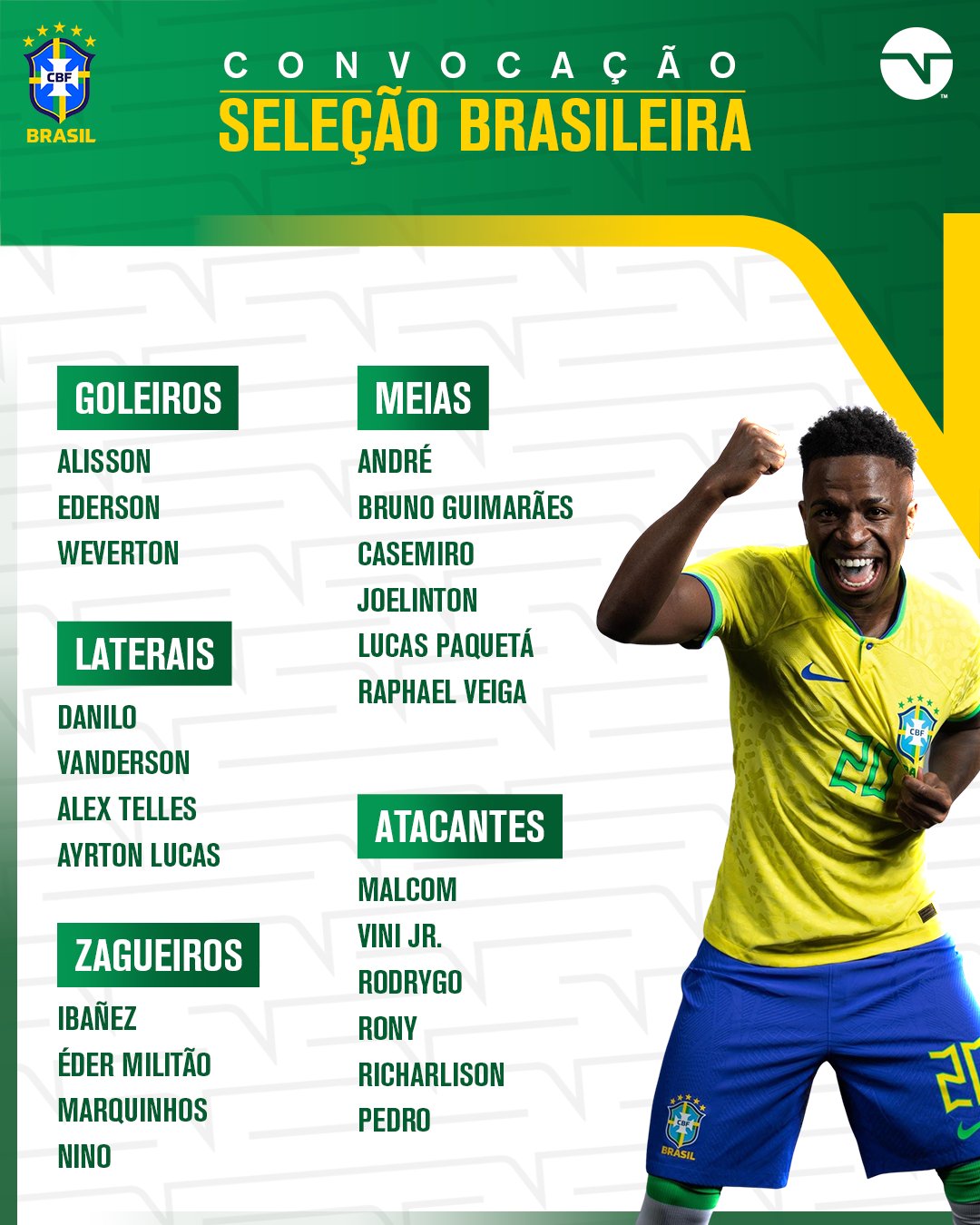 قائمة البرازيل