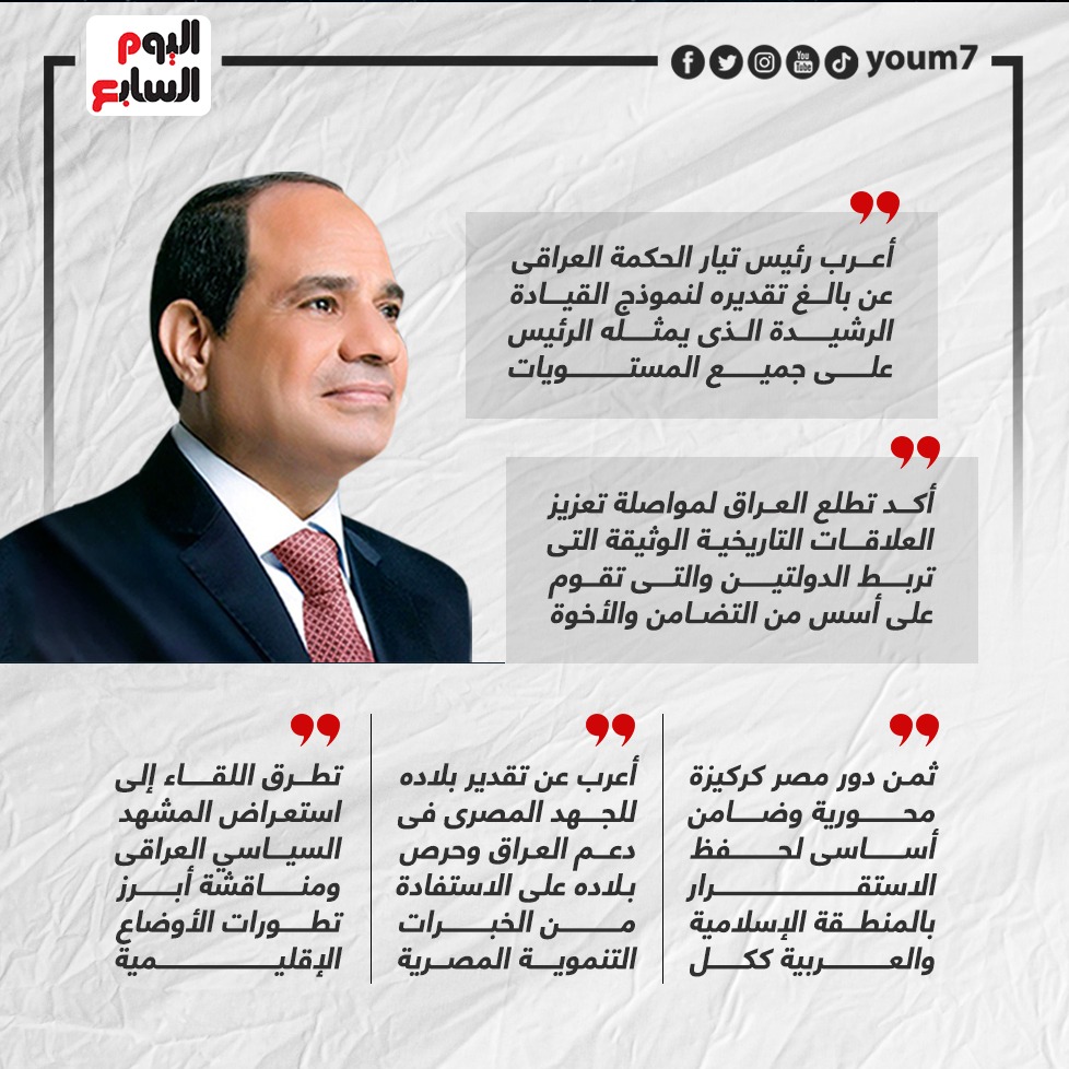 رسائل الرئيس السيسى