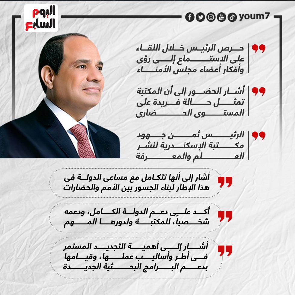 رسائل الرئيس السيسى