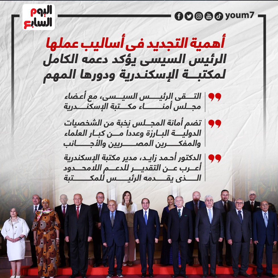 الرئيس السيسى يؤكد دعمه الكامل لمكتبة الإسكندرية ودورها المهم