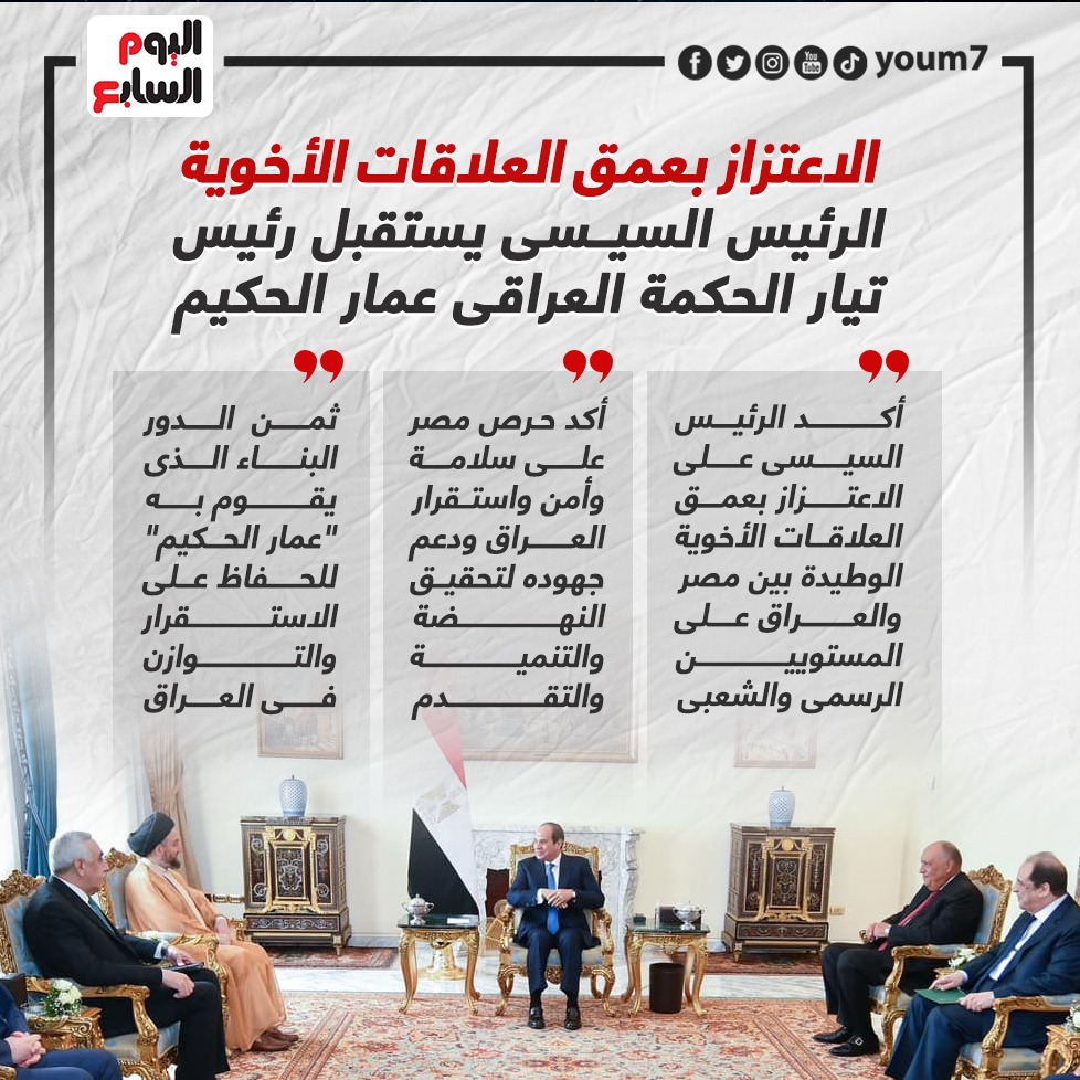 الرئيس السيسى يستقبل تيار الحكمة العراقى عمار الحكيم