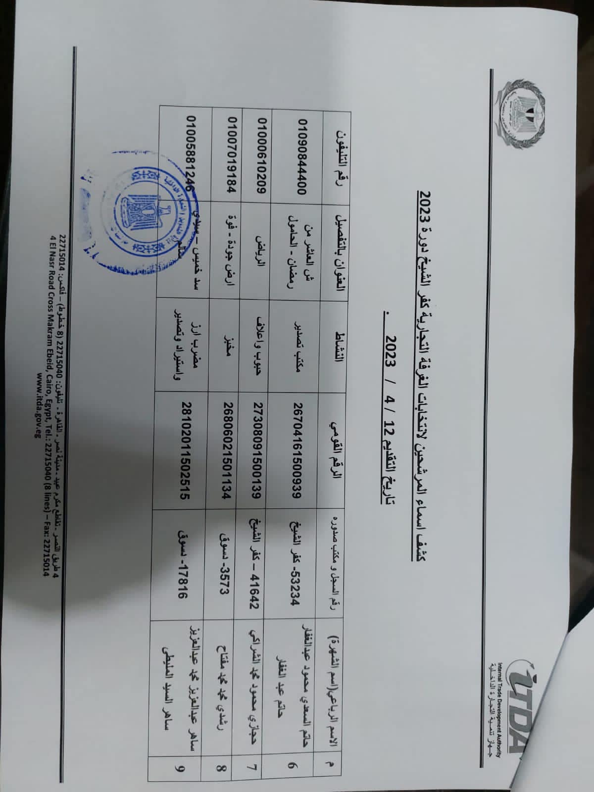 اسماء المرشحين لانتخابات الغرفة التجارية بكفر الشيخ (5)