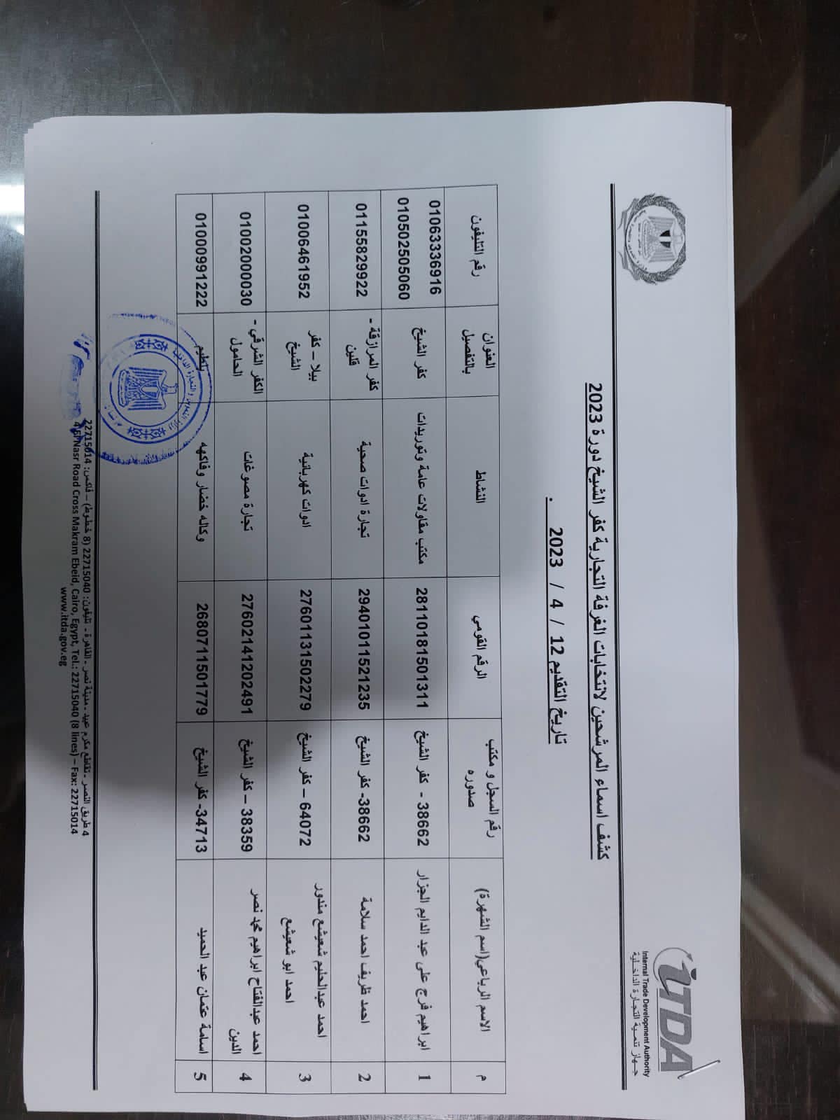 اسماء المرشحين لانتخابات الغرفة التجارية بكفر الشيخ (3)