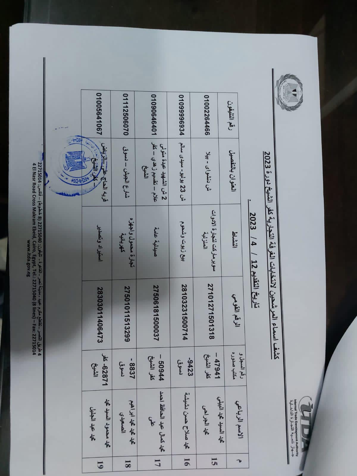 اسماء المرشحين لانتخابات الغرفة التجارية بكفر الشيخ (7)